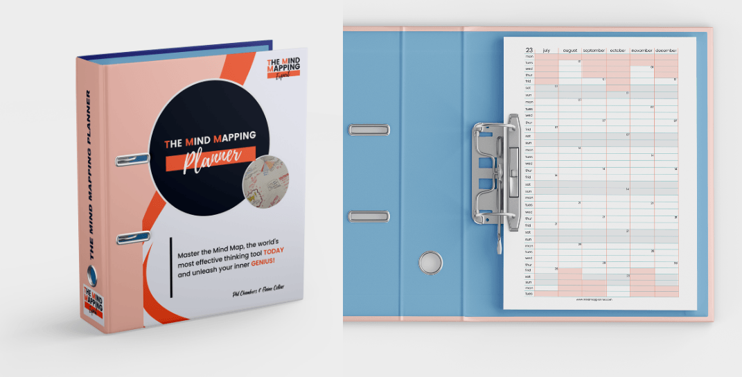 Mind Map Planner