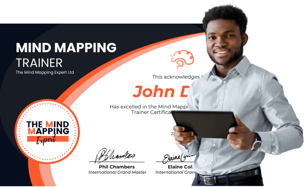 Mind Mapping Trainer with certificate
