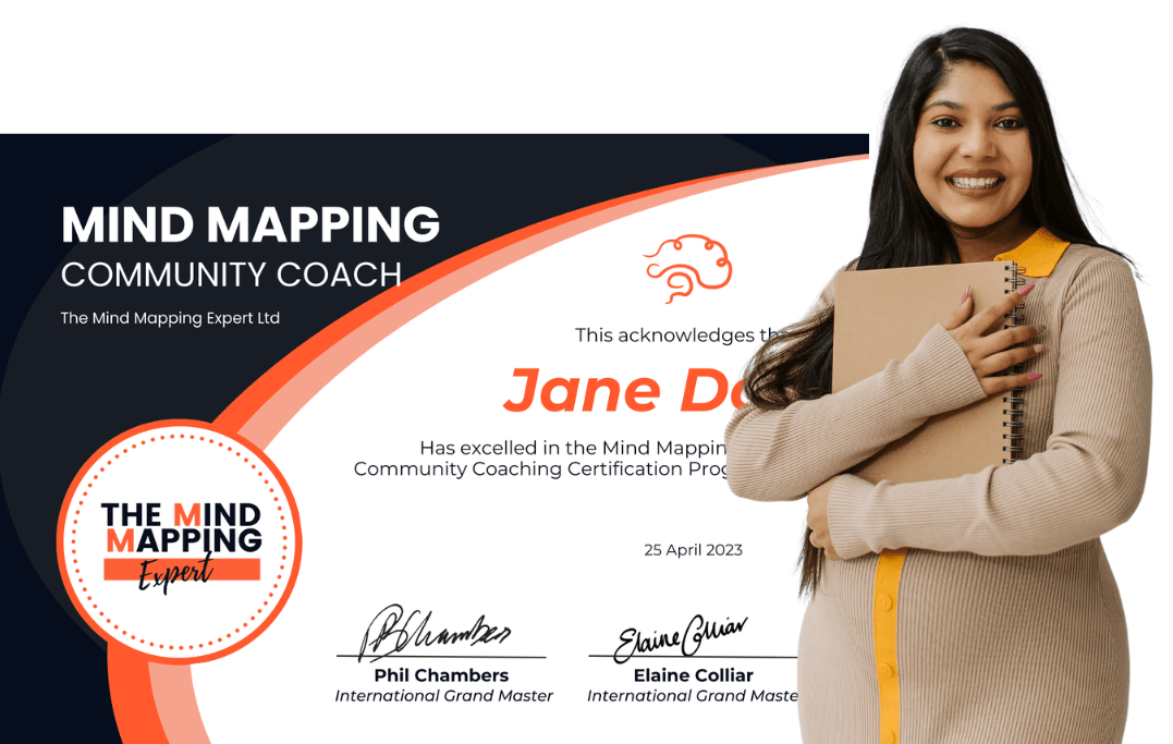 Mind Mapping Community Coach with certificate