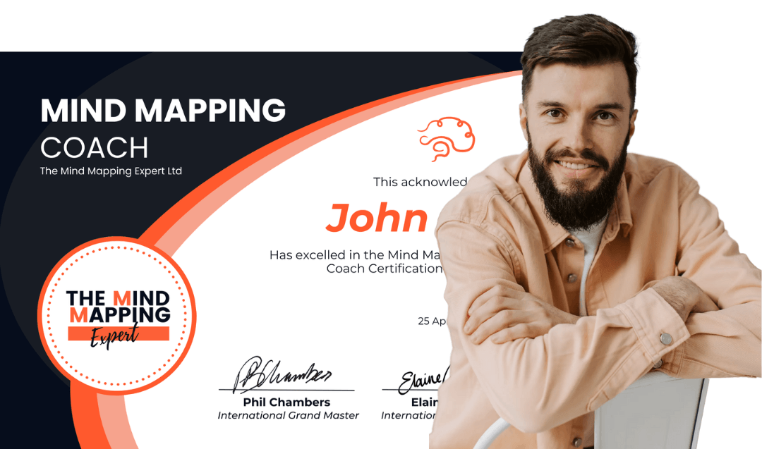 Mind Mapping Coach with certificate