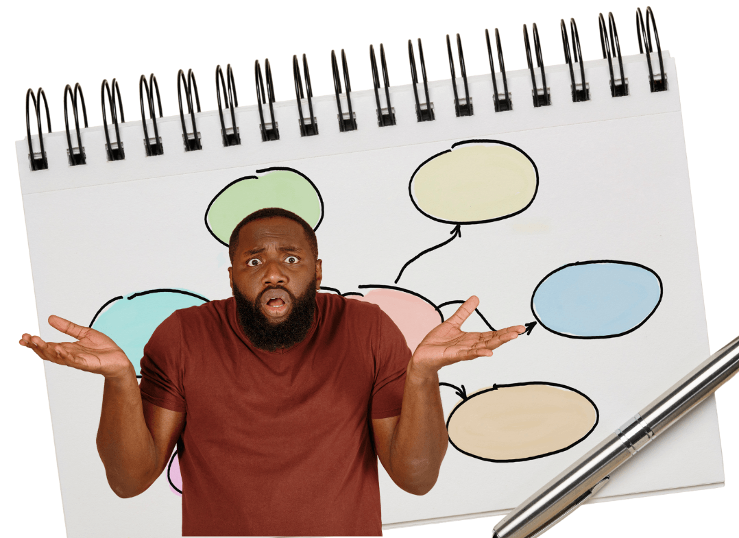 Man with ineffective Mind Map