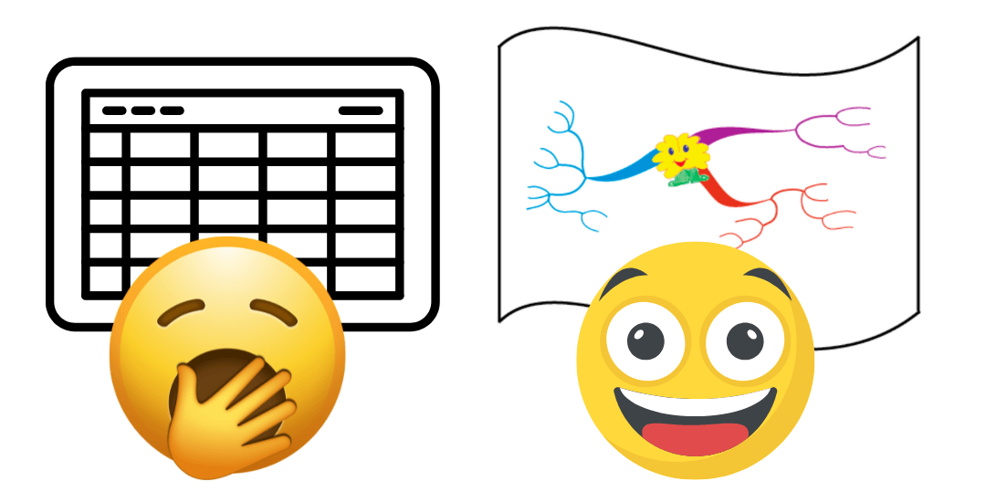 spreadsheets vs Mind Maps