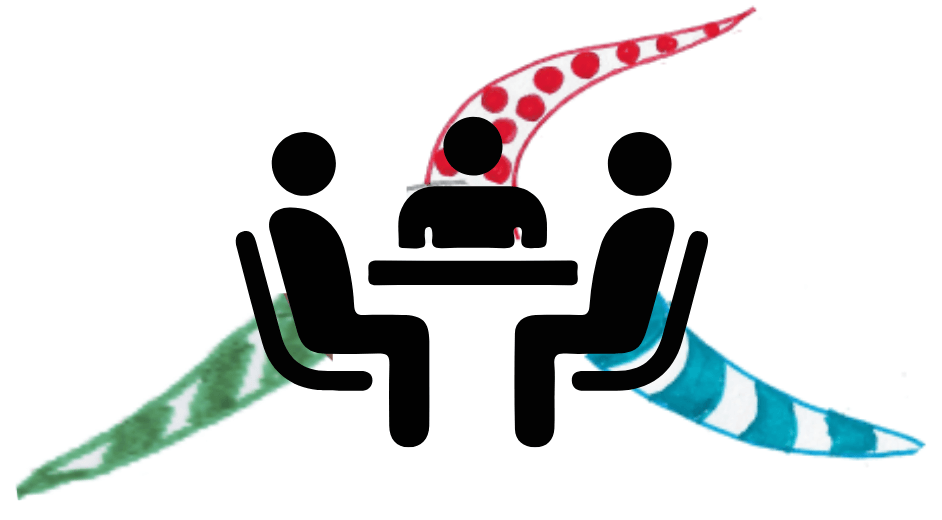 mini Mind Map point of view