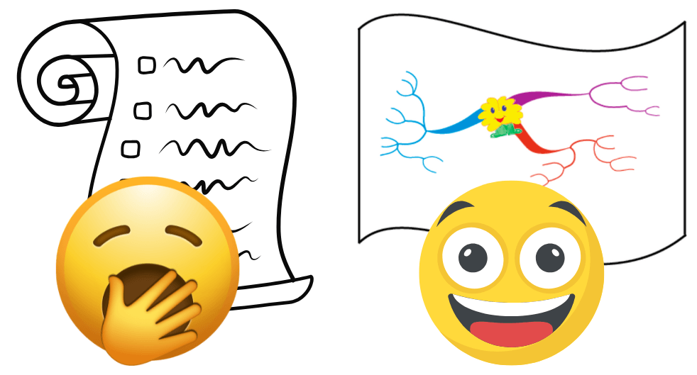 boring list vs motivating Mind Map
