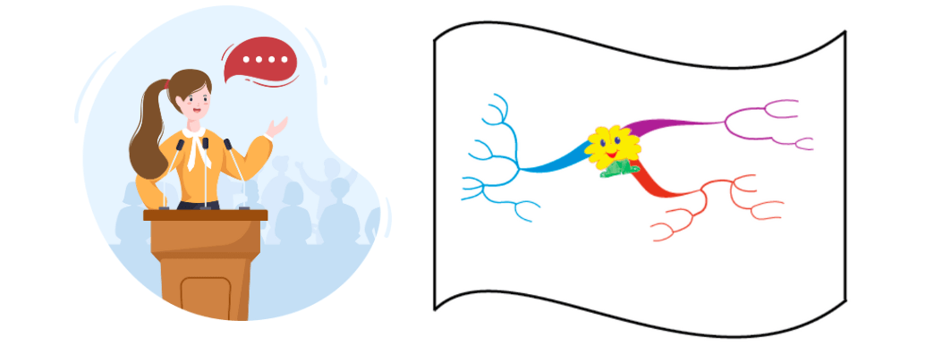 speaker and Mind Map