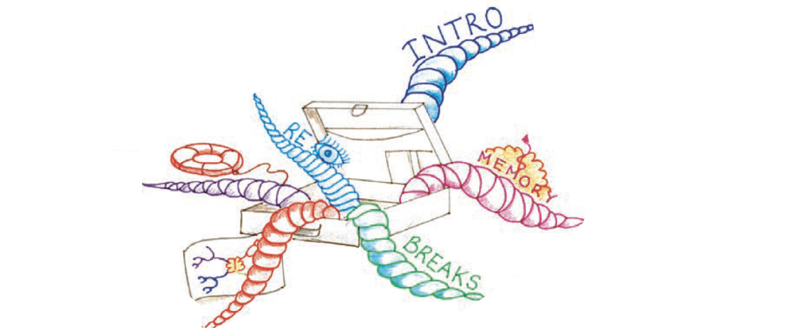Mind Map seminar plan - main branches only