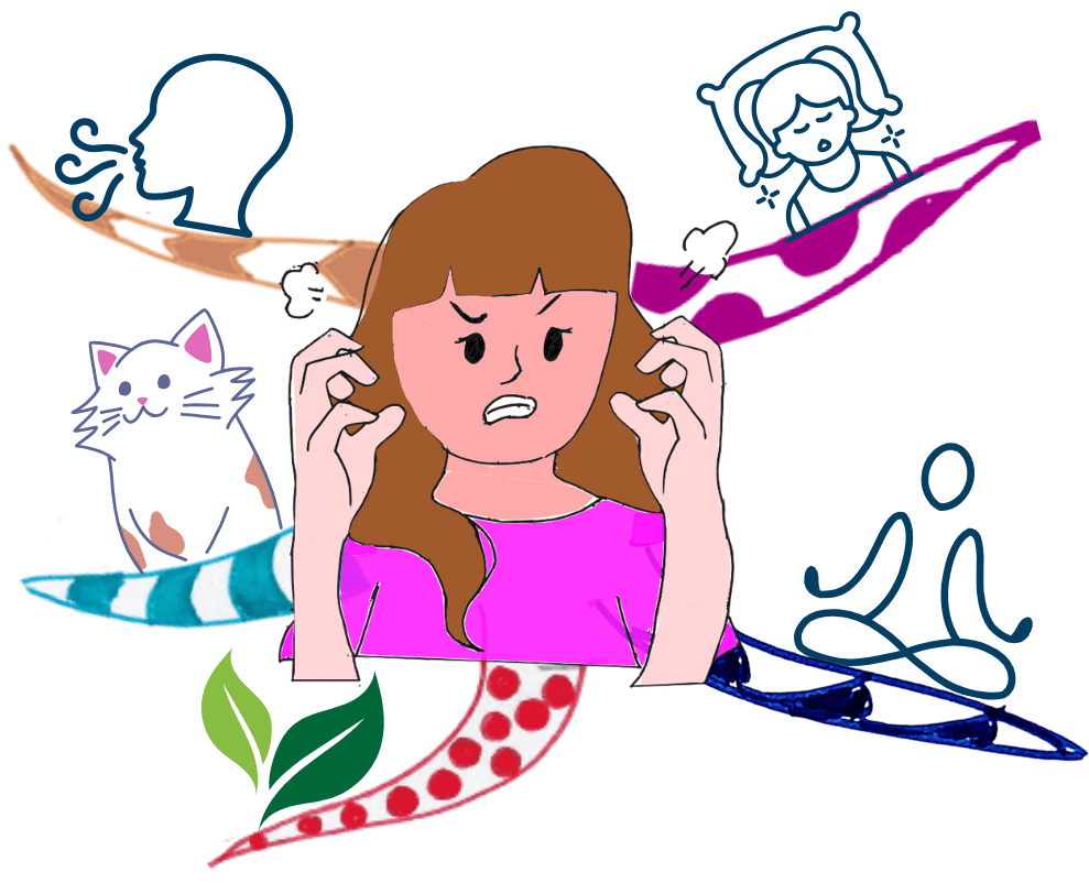 Mini Mind Map frustration strategies