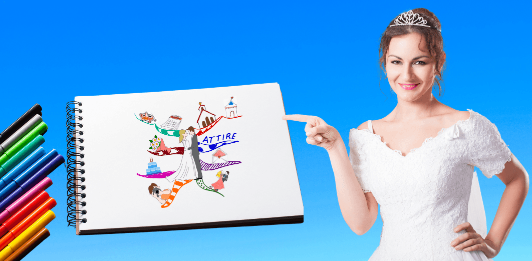 Bride pointing to Mind Map