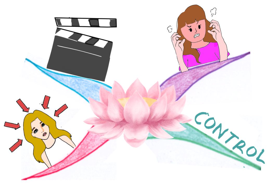 Mind Map starting point on freeing mental overload