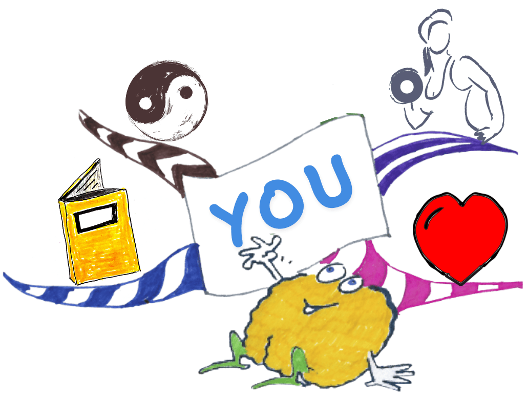 Mind Map starting point on self-care