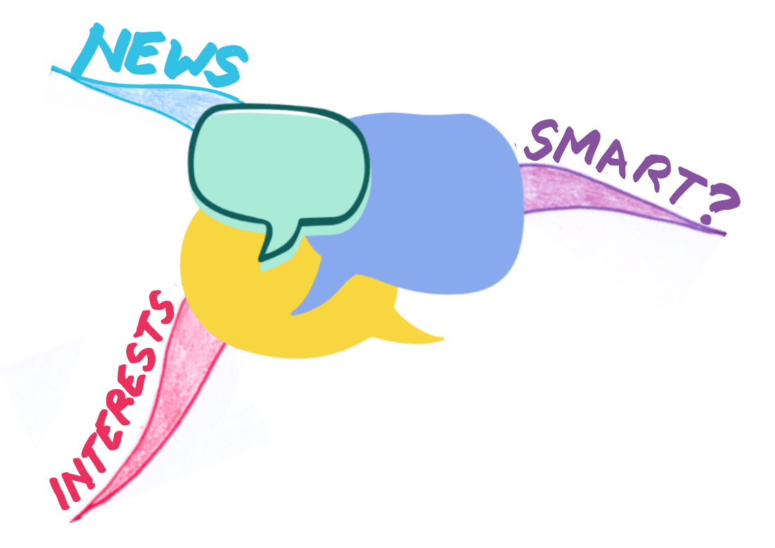 mini Mind Map conversation starters