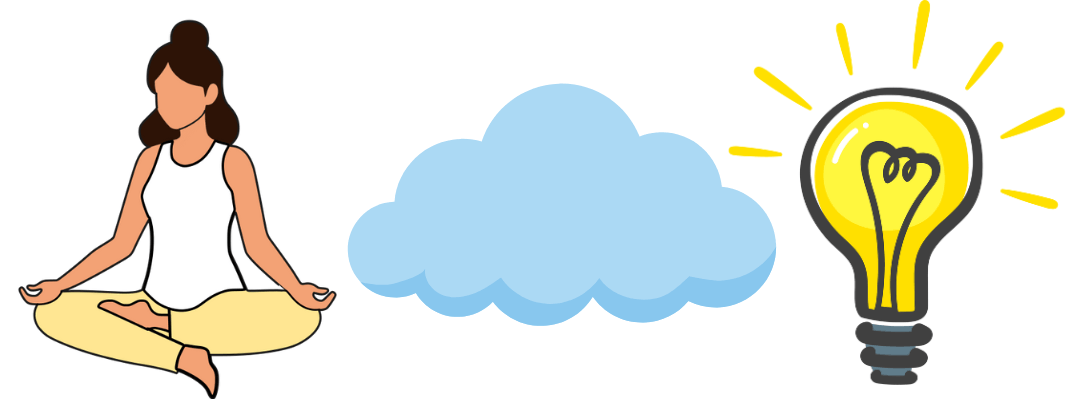 central images - meditating, cloud, lightbulb
