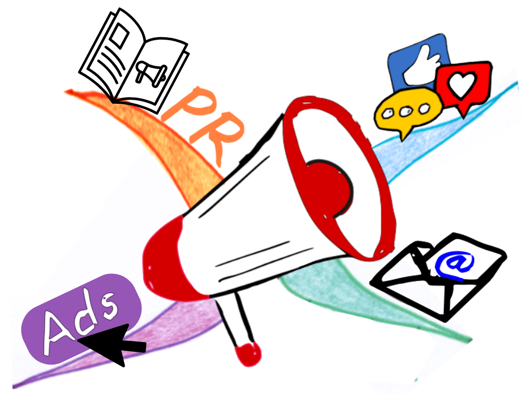 Mini Mind Map marketing strategy