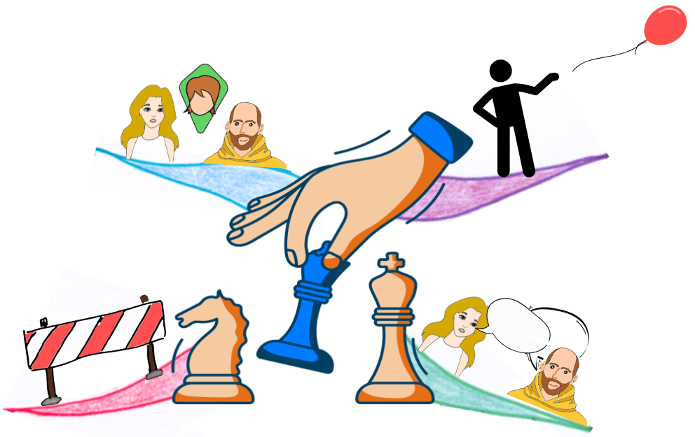 Mind Map smart next move