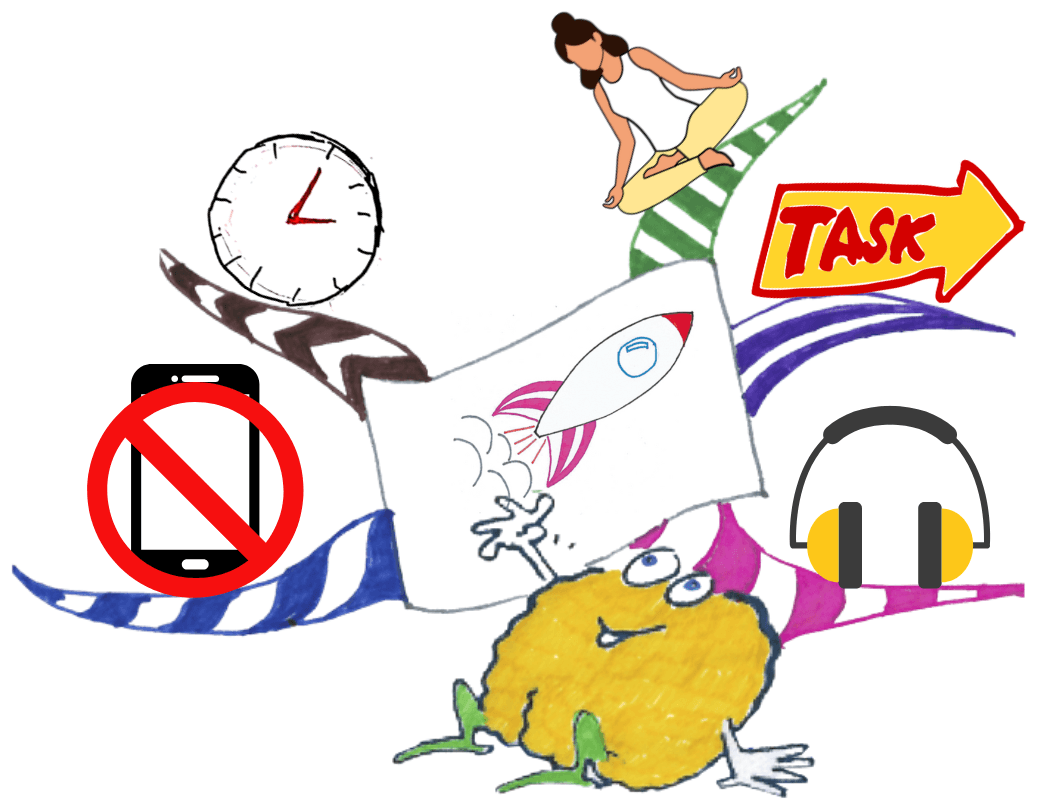 Mini Mind Map focus and productivity