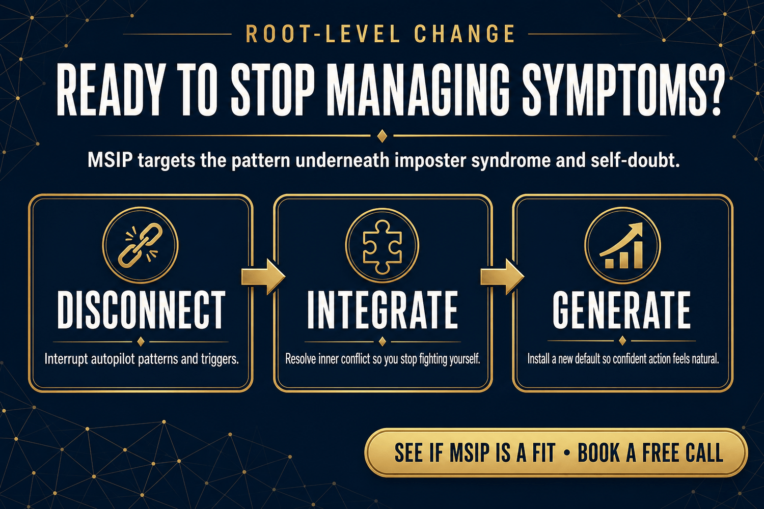 MSIP framework infographic titled “Ready to stop managing symptoms?” showing DISCONNECT, INTEGRATE, and GENERATE phases with a call to action to book a free call.