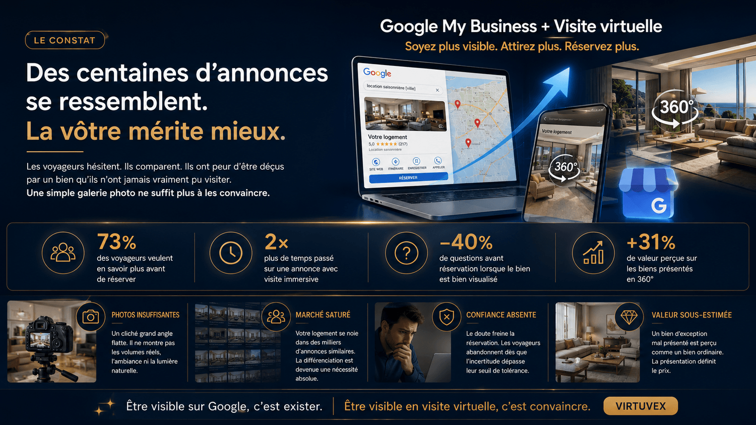 Google My Business et visite virtuelle Virtuvex pour am&eacute;liorer la visibilit&eacute; des logements