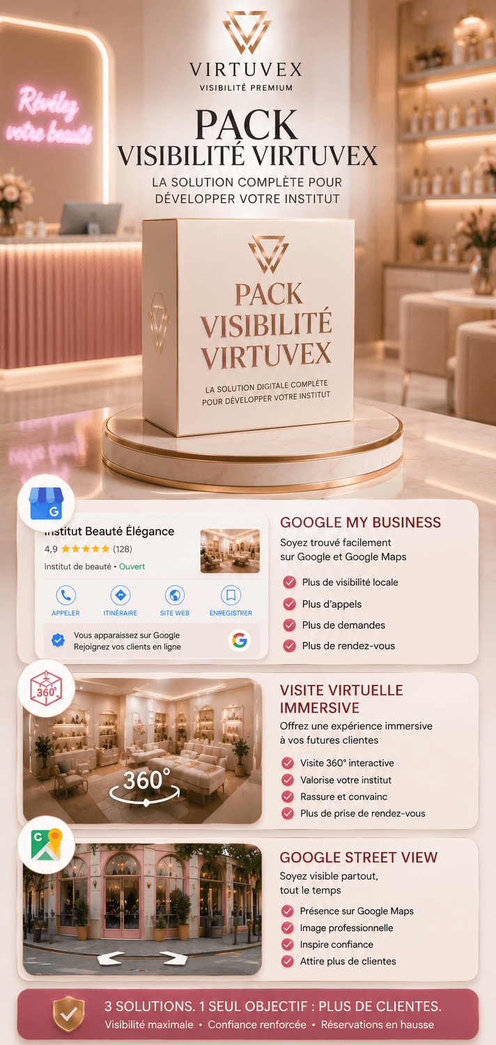 Pack Visibilité Google Premium Virtuvex