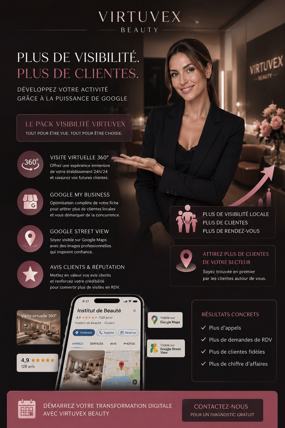 Diagnostic gratuit de présence digitale Virtuvex