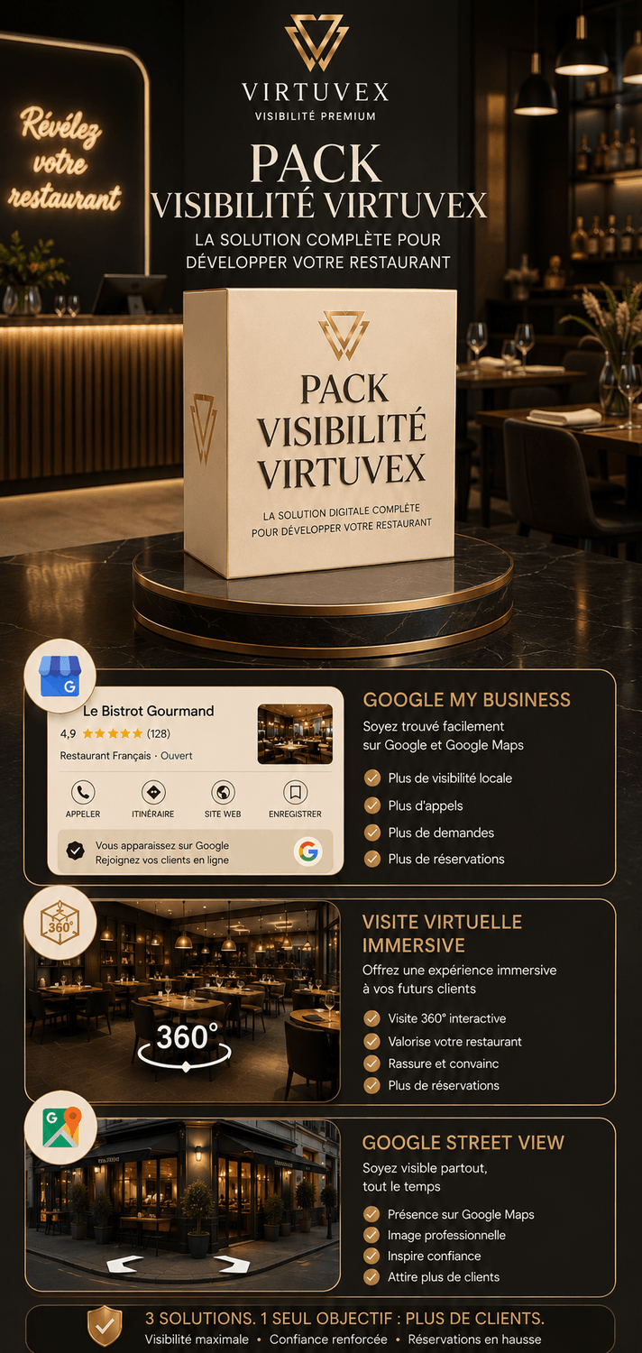 Pack Visibilité Google Premium Virtuvex Restaurants