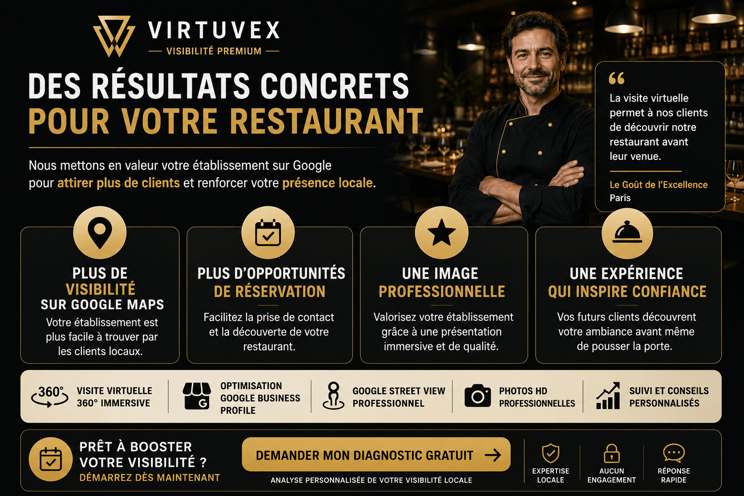 Résultat concret Virtuvex pour restaurant