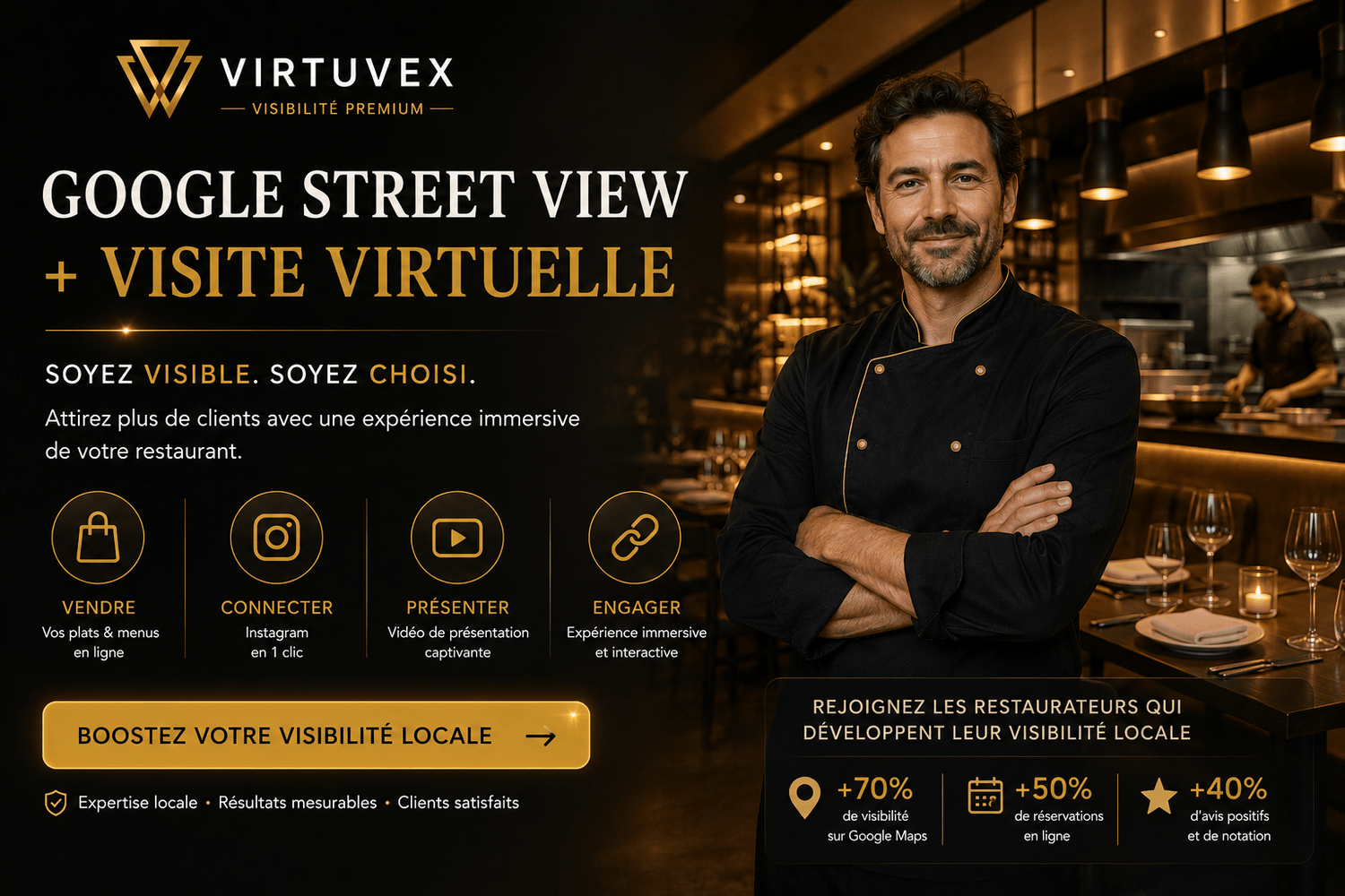 Google Street View pour restaurant