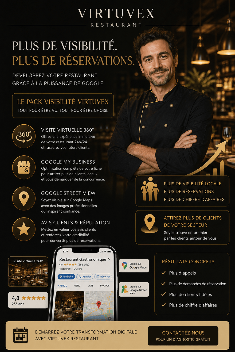 Présentation du Pack Visibilité Virtuvex pour restaurants