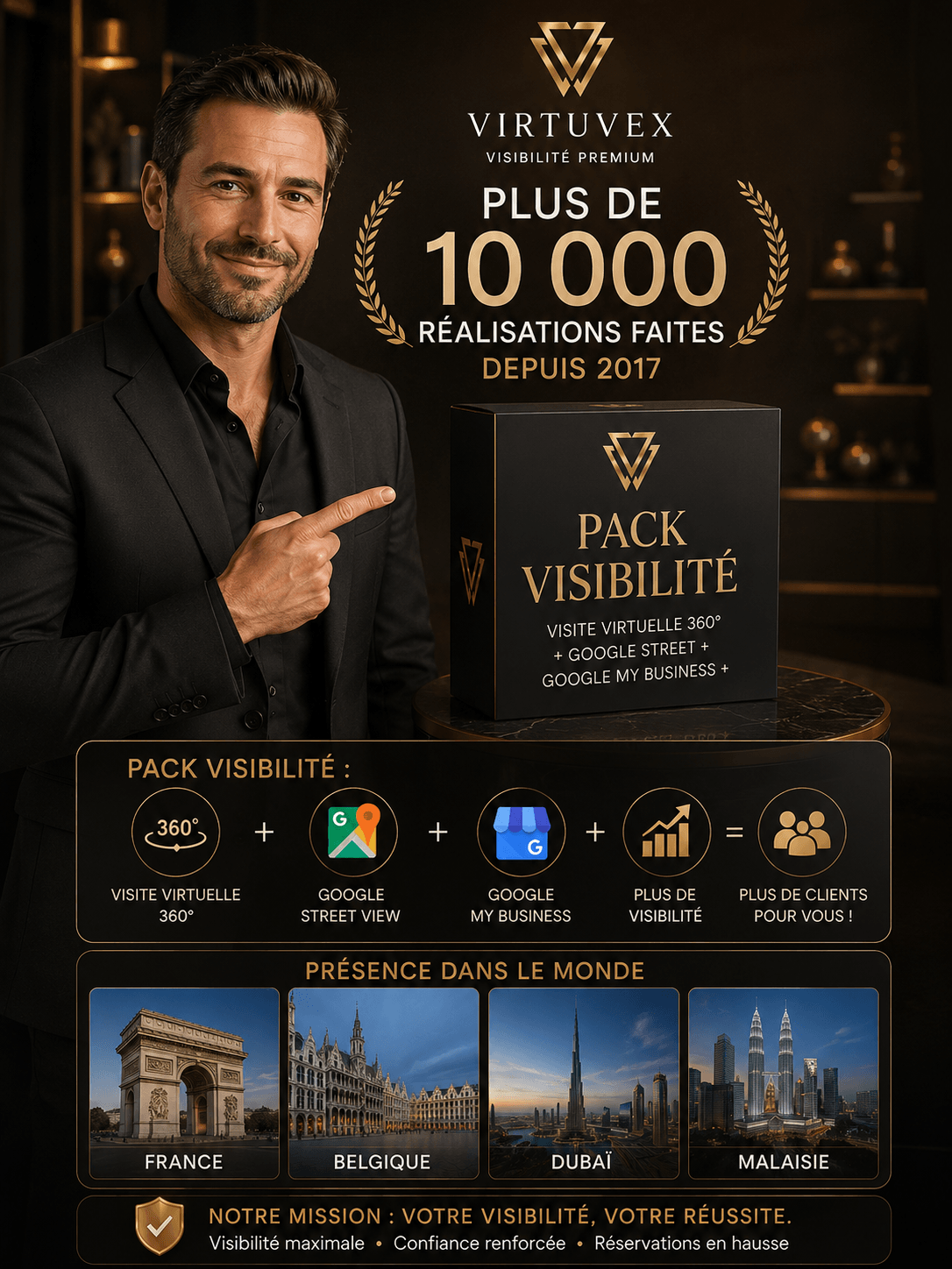 Présence et visibilité Virtuvex dans le monde