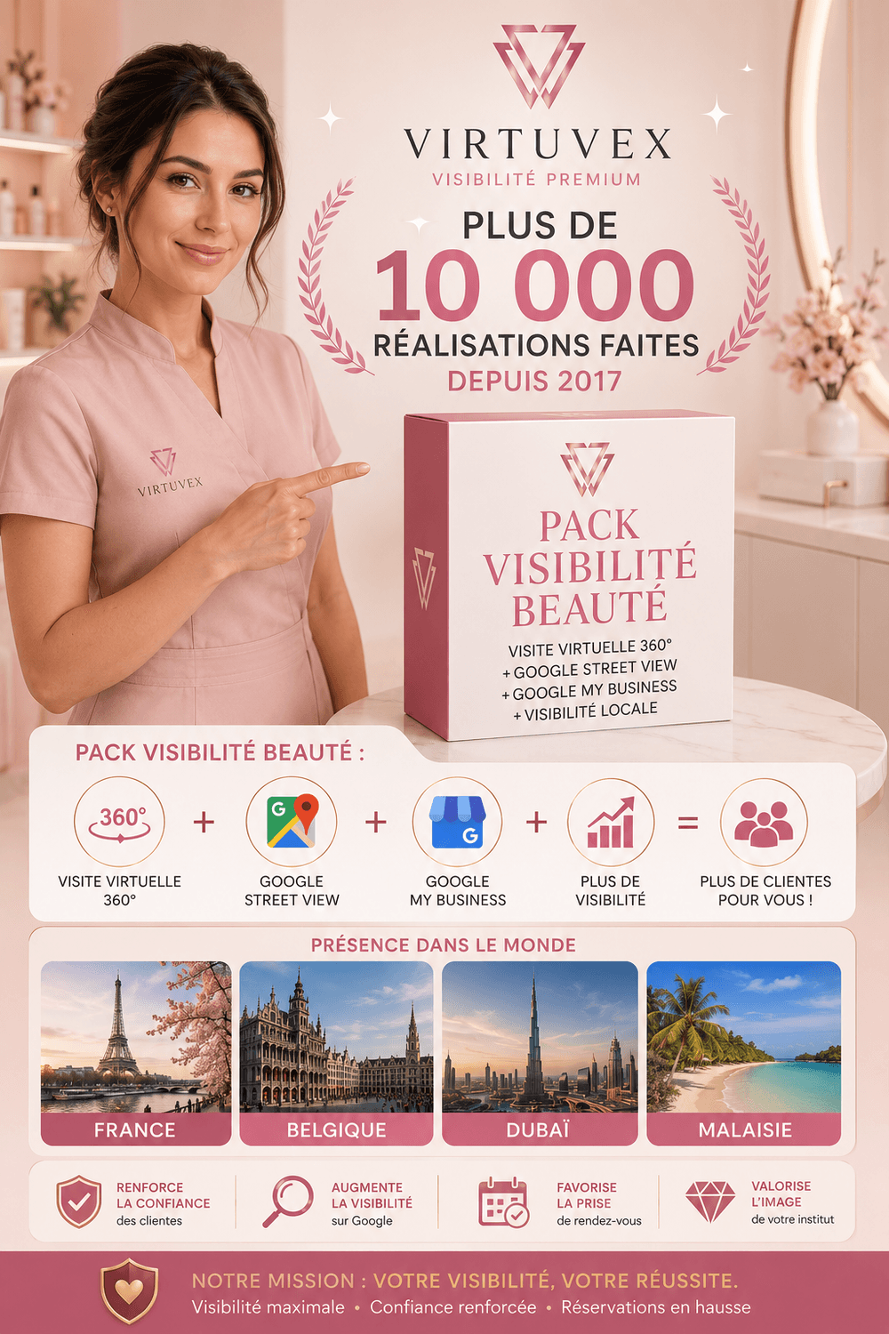 Présence digitale Virtuvex dans le monde