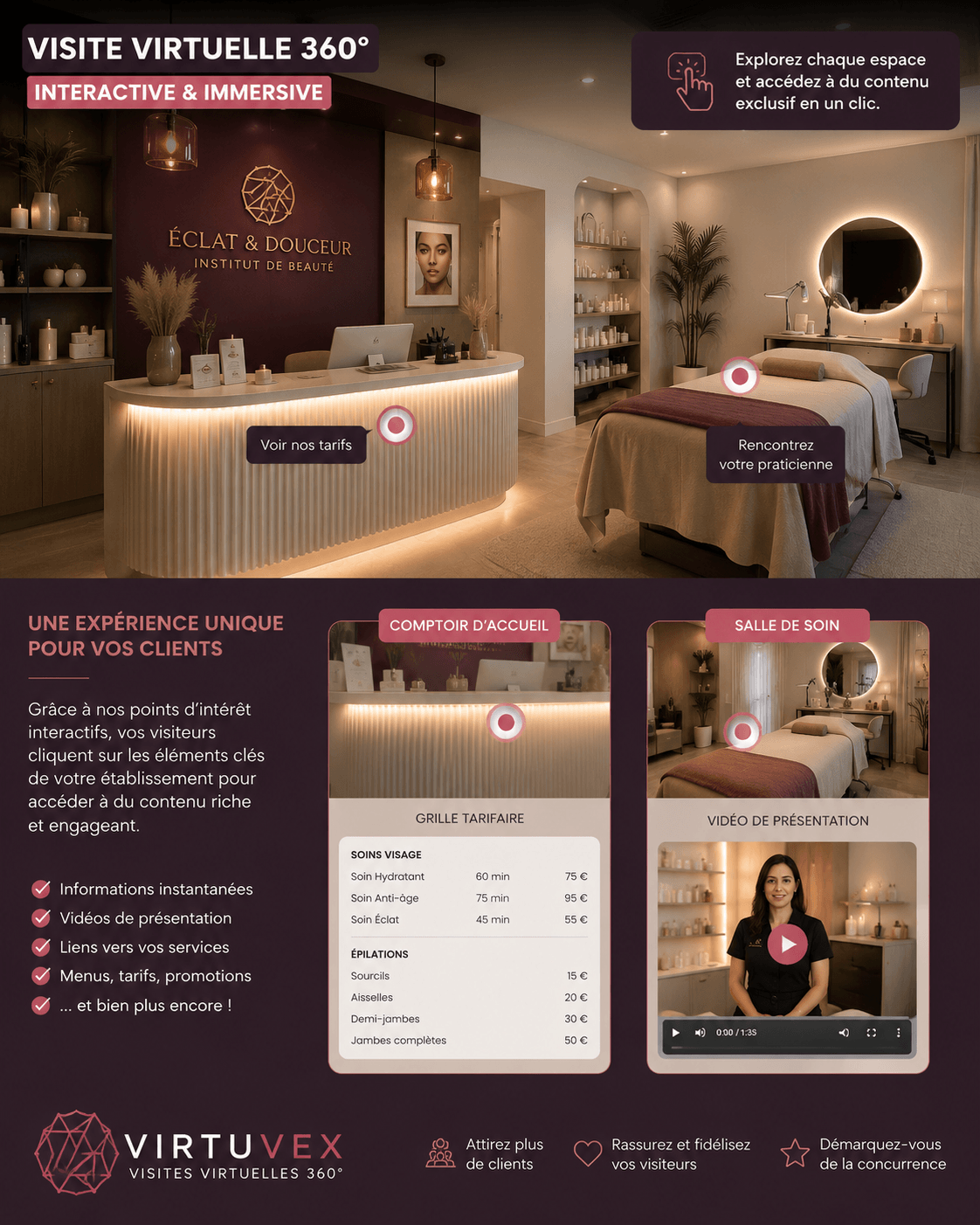 Exemple de tag interactif Virtuvex dans une visite virtuelle 360° d'un institut de beauté