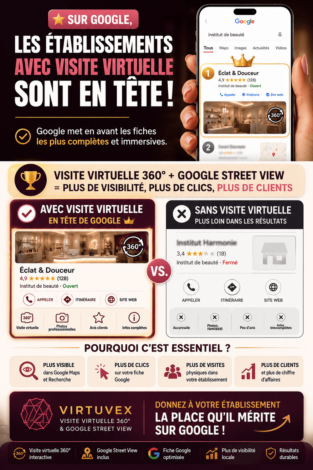 Exemple de fiche Google Business Profile optimisée par Virtuvex pour un institut de beauté