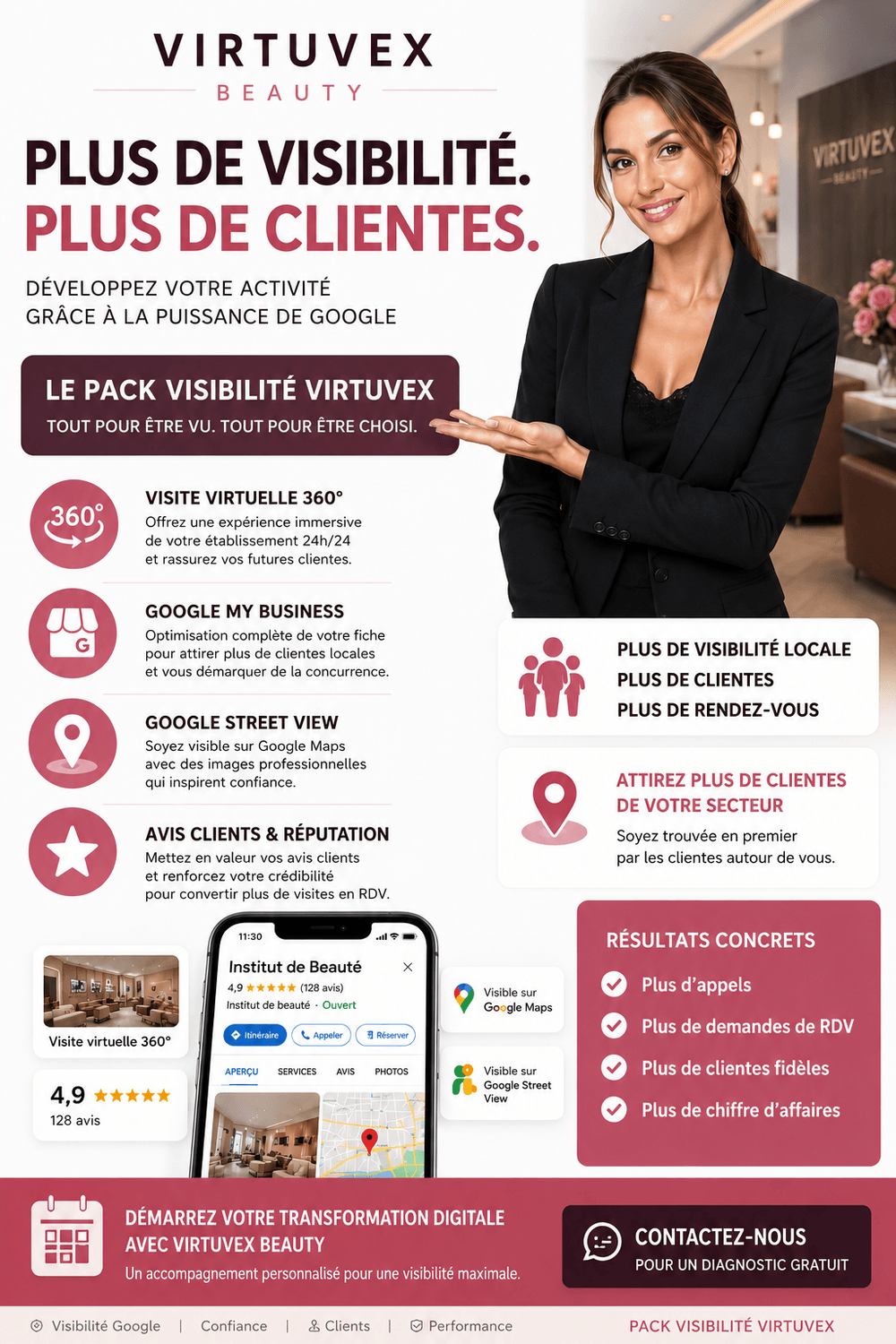 Diagnostic gratuit de présence digitale Virtuvex