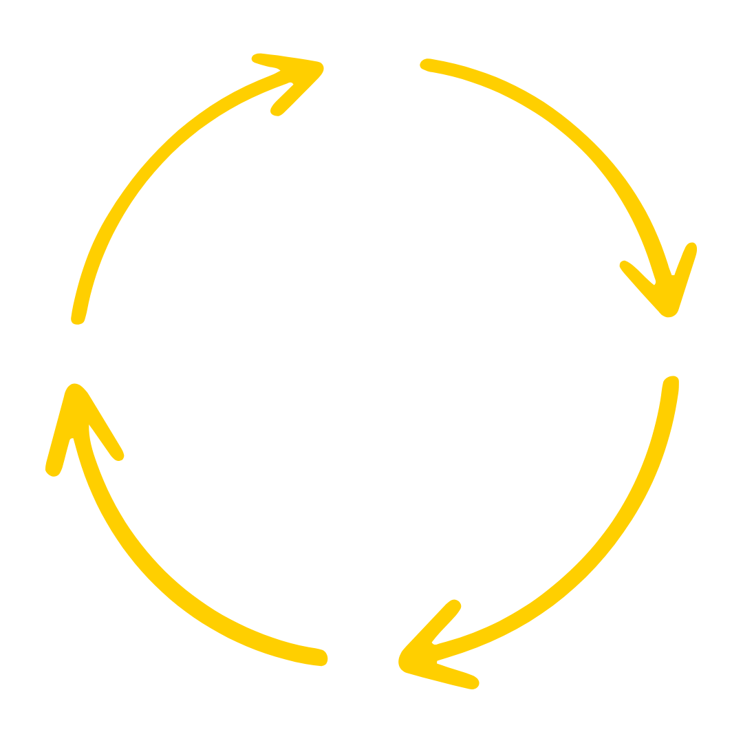 Yellow outline of 4 arrows going round in a circle. 