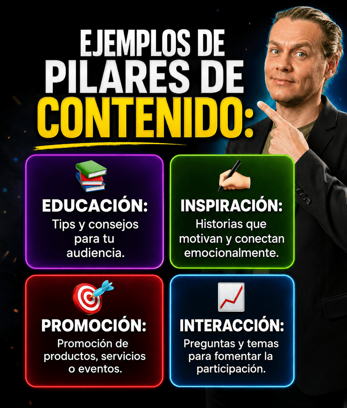 Videos para empresas en Costa Rica - Cómo hacer miniaturas para Youtube para Real Estate