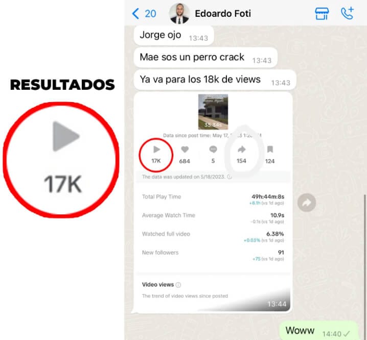Técnicas de ventas en bienes raíces
