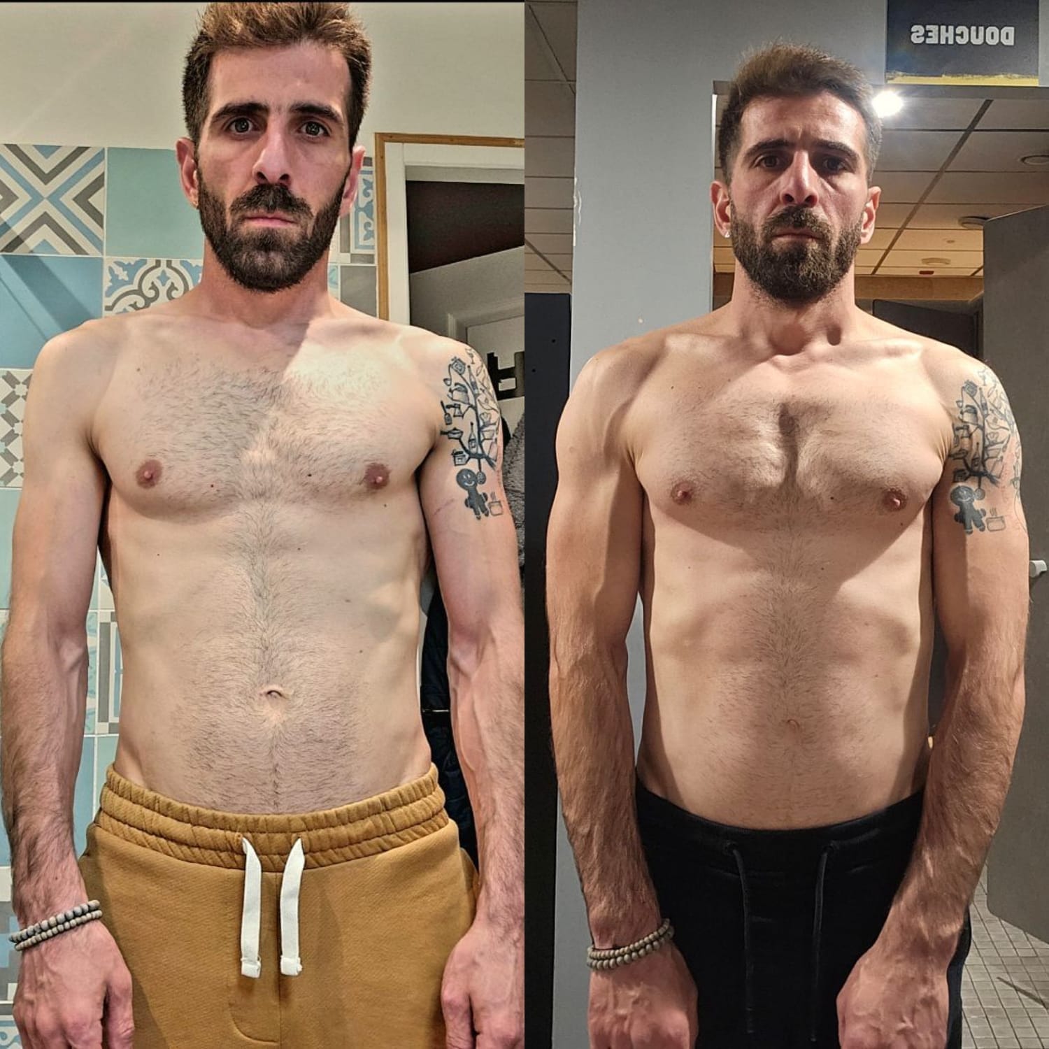 Transformation client A
