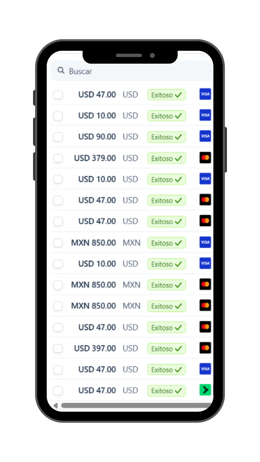 Ventas generadas con productos digitales