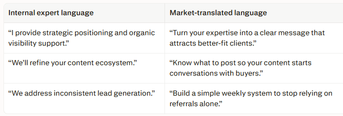 internal expert language, market translated language