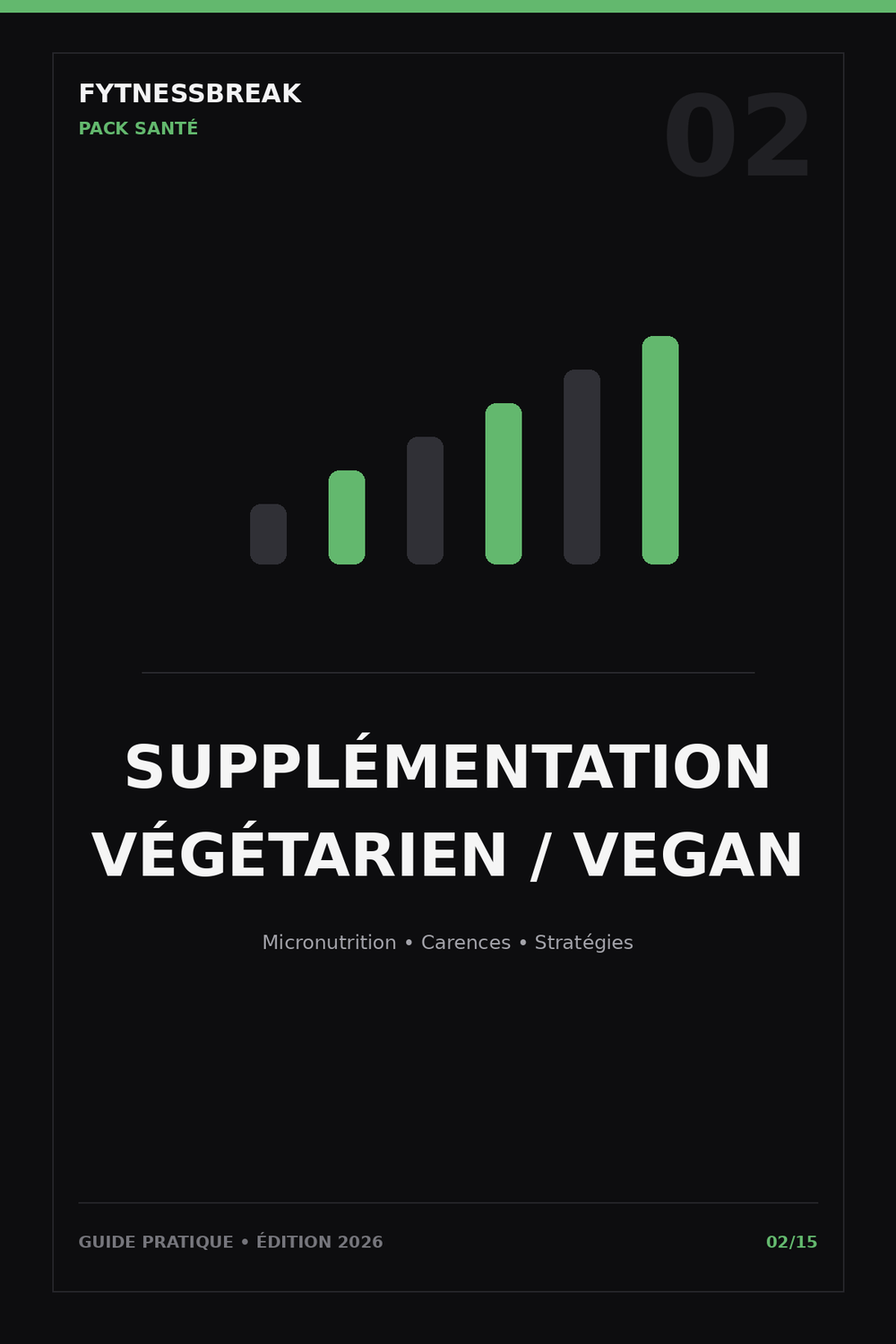 Guide Supplémentation végétarien vegan