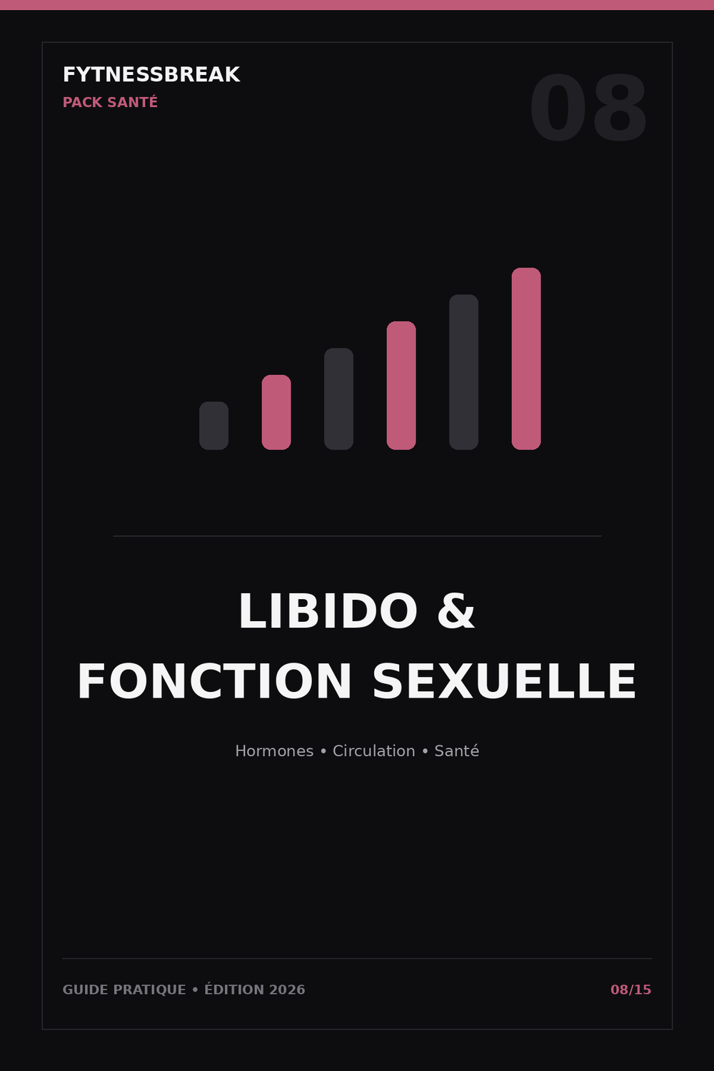 Guide Libido et fonction sexuelle