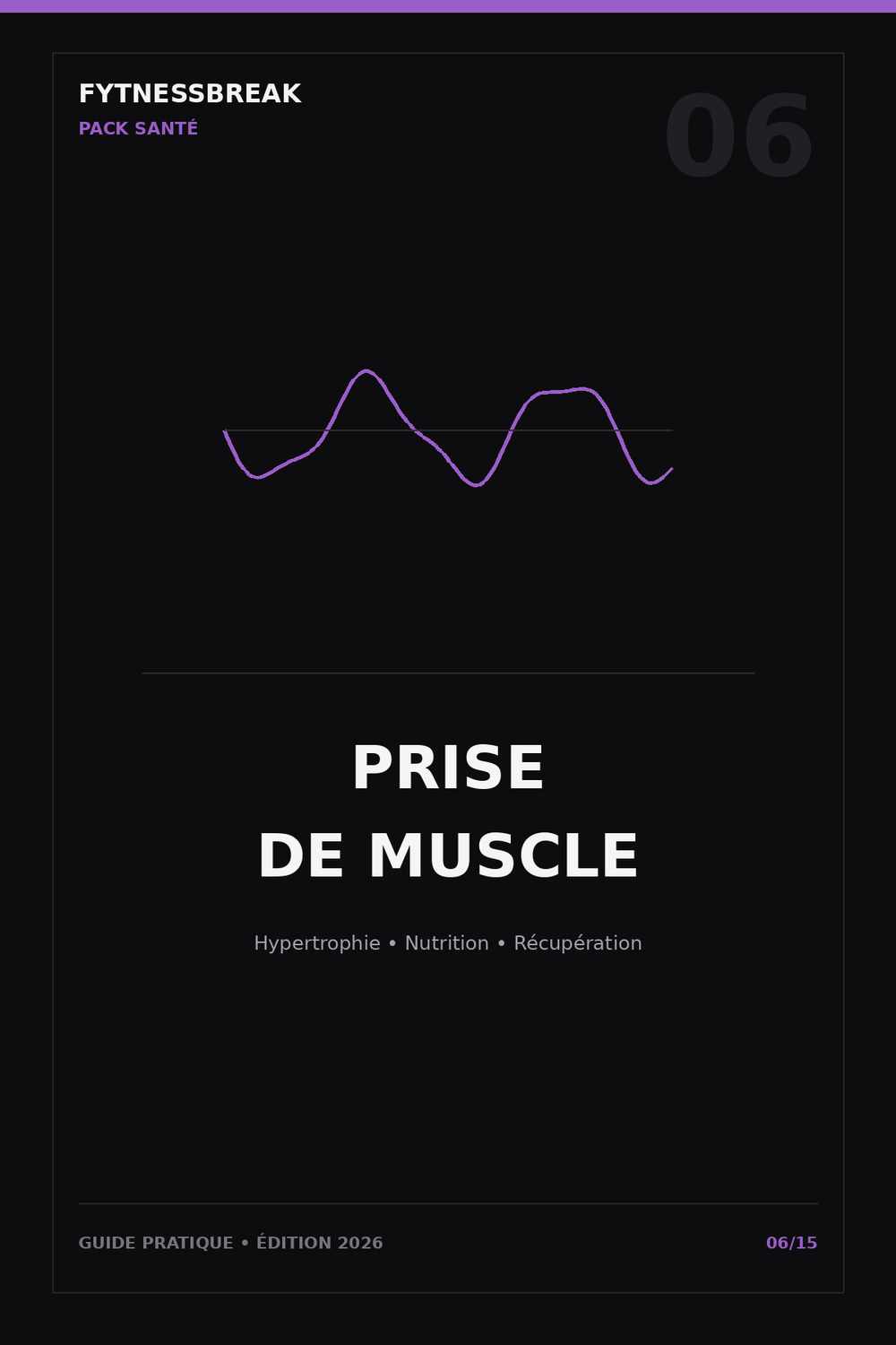 Guide Prise de muscle