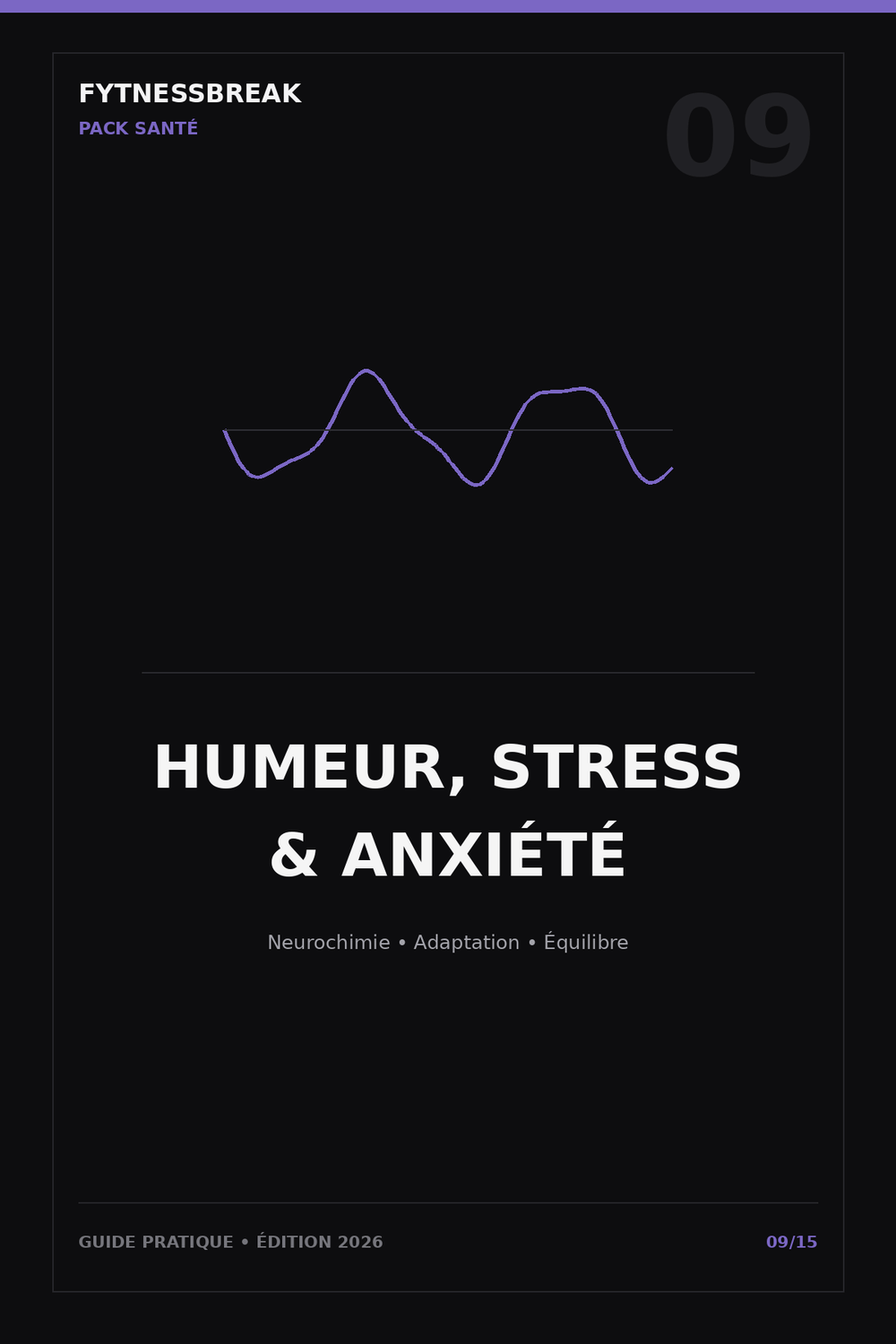 Guide Humeur stress et anxiété