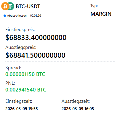 Aurum Case Study Zeus AI Bot Beispiel