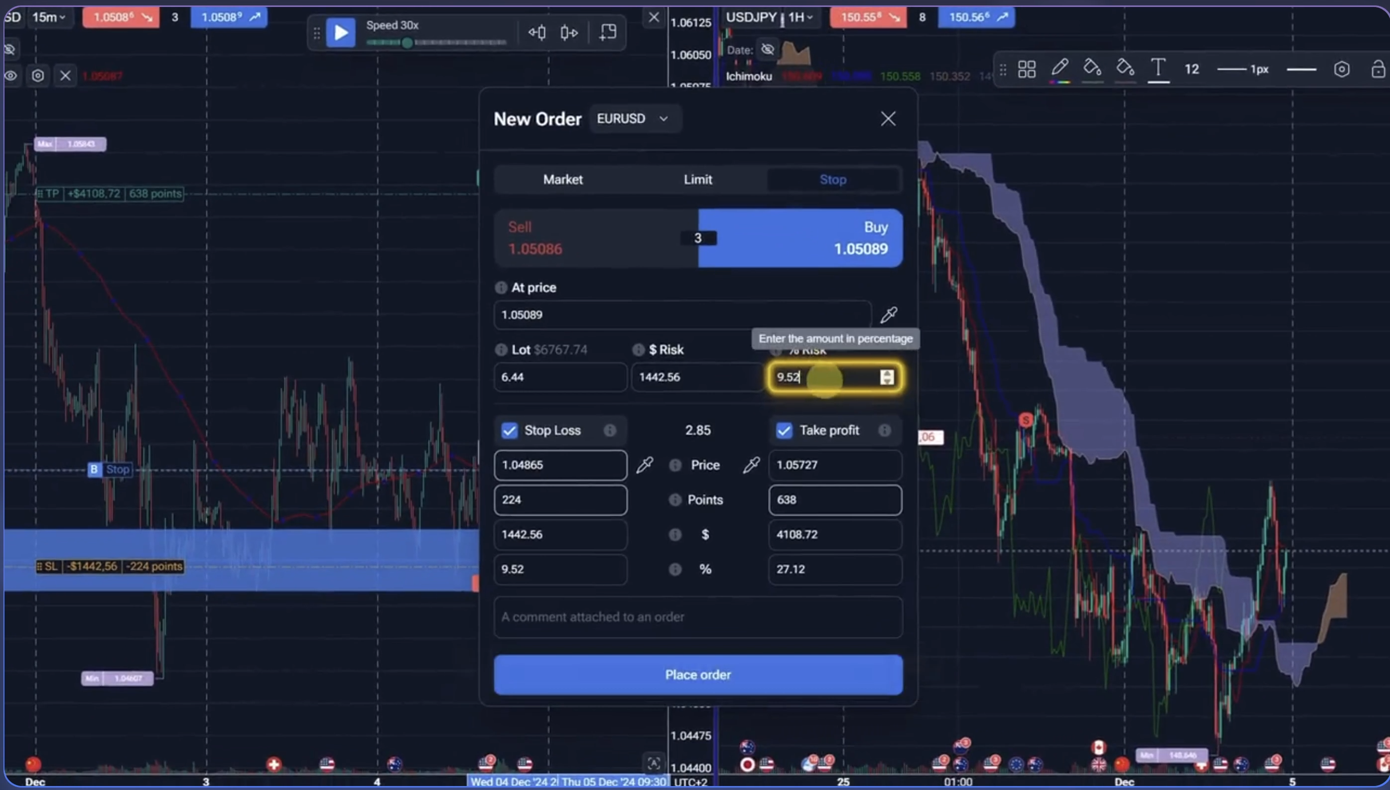 TradingView’s Supercharts 