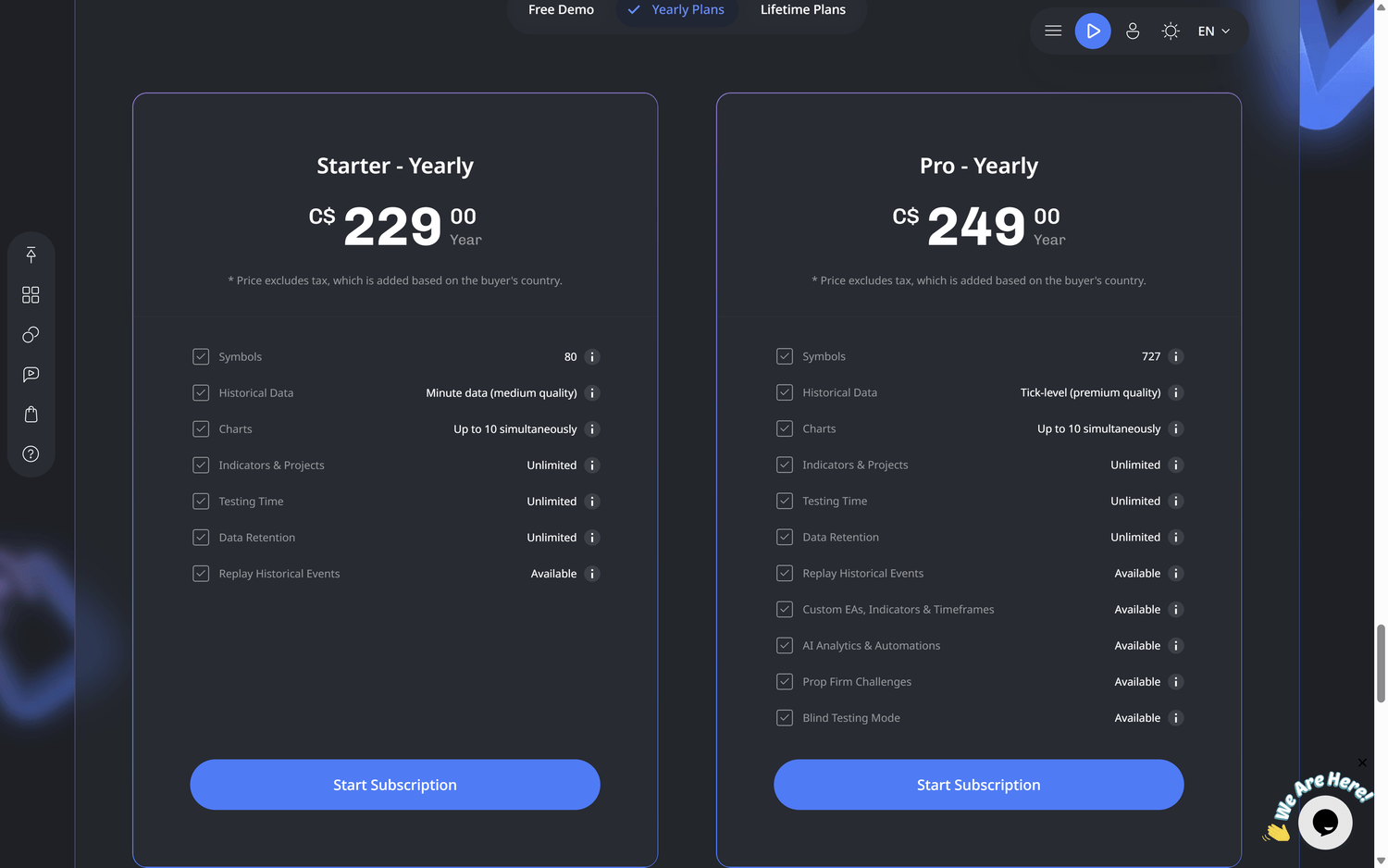 TradingView’s Supercharts 