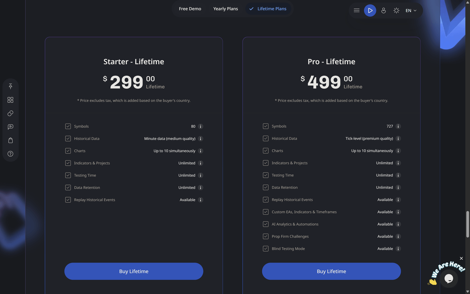 TradingView’s Supercharts 