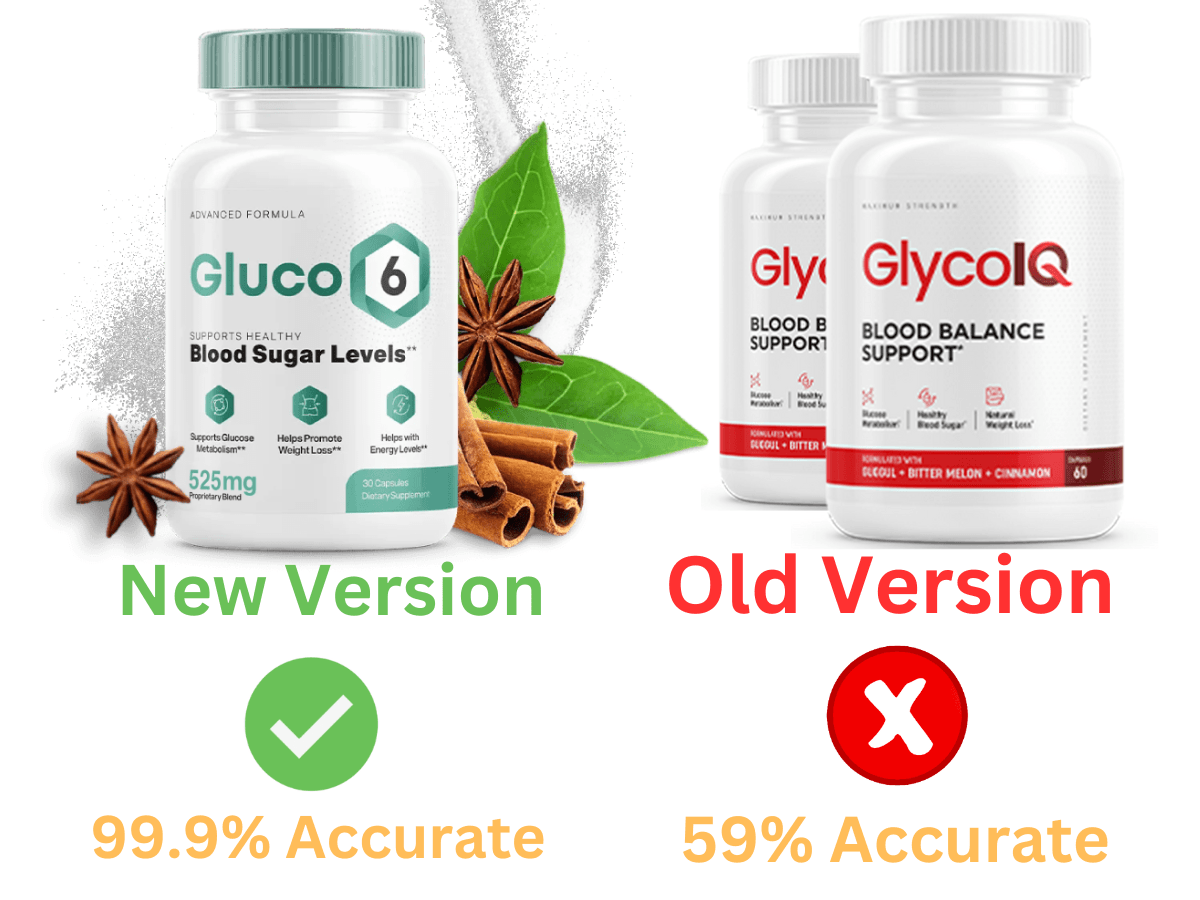 glycoiq