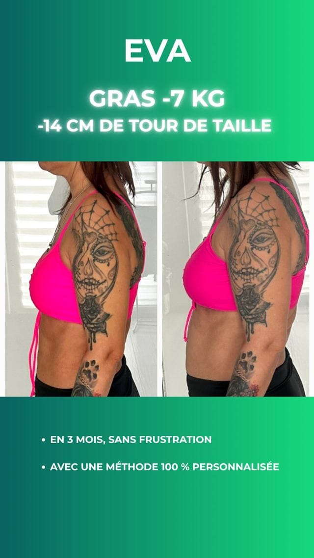 Transformation Eva avec VEGAFIT