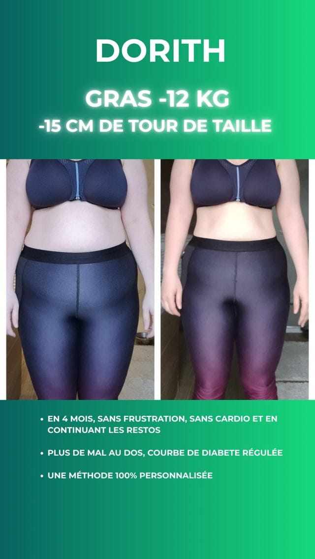 Transformation Dorith avec VEGAFIT