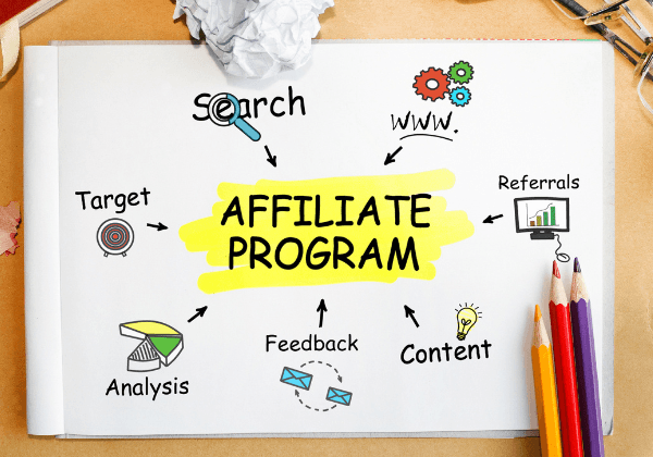 Top Affiliate Programs for Beginners